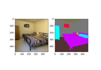 Prepare ADE20K dataset.