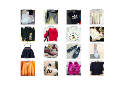 01. Load web datasets with GluonCV Auto Module