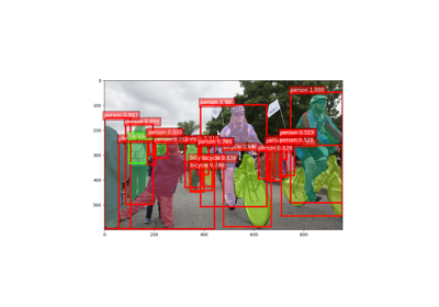 1. Predict with pre-trained Mask RCNN models