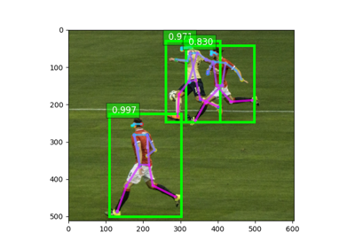 1. Predict with pre-trained Simple Pose Estimation models