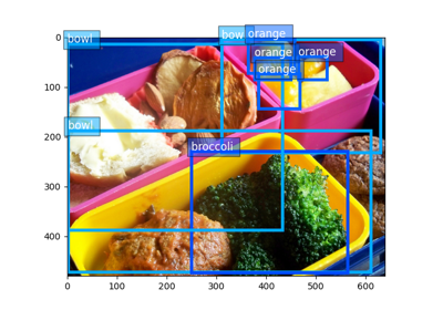 Prepare COCO datasets