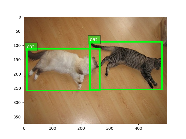 train faster rcnn voc