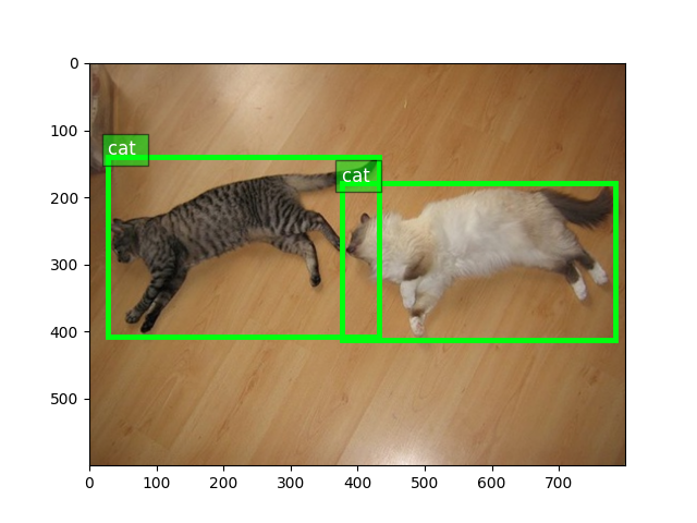 train faster rcnn voc