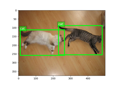 06. Train Faster-RCNN end-to-end on PASCAL VOC