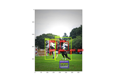 2. Train Mask RCNN end-to-end on MS COCO