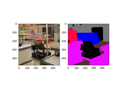 5. Train PSPNet on ADE20K Dataset