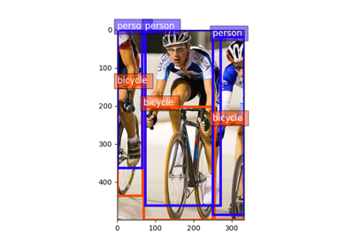 07. Train YOLOv3 on PASCAL VOC