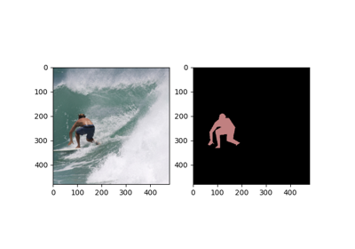 6. Reproducing SoTA on Pascal VOC Dataset
