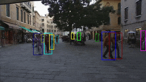 03. Multiple object tracking with pre-trained SMOT models — gluoncv 0. ... image.